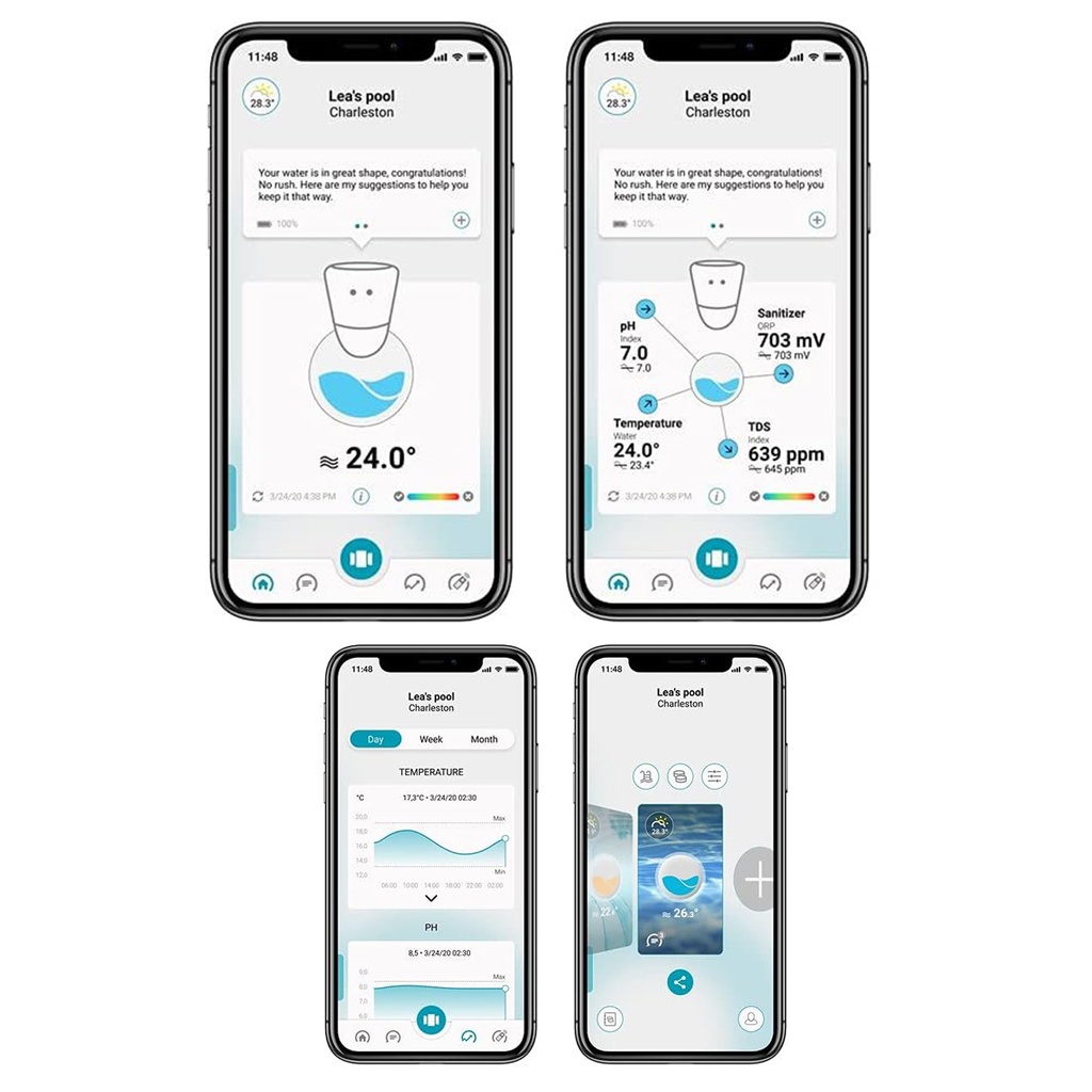 Ondilo ICO Pool Wifi + Bluetooth