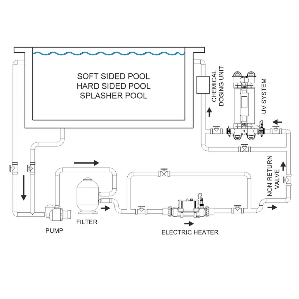 Nano Splasher - 4.webp