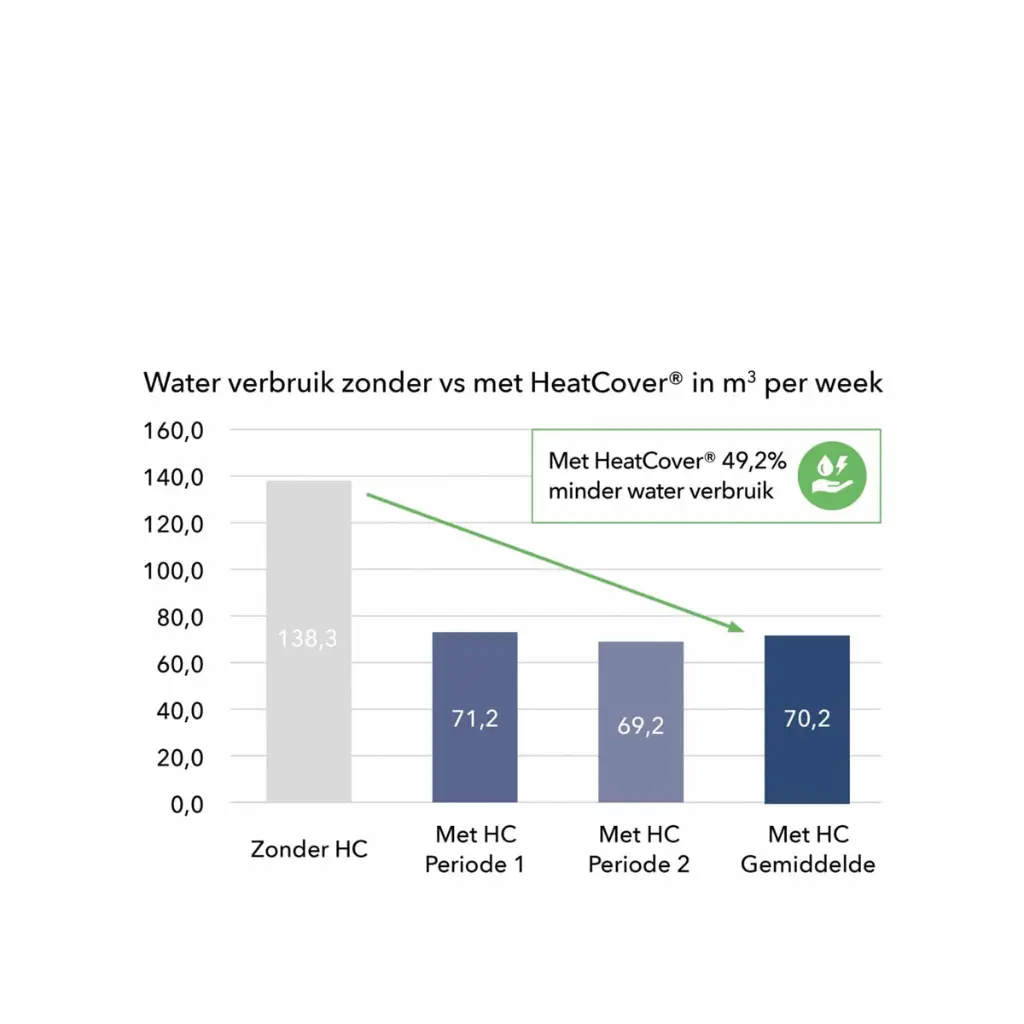 Heatcover -5.webp